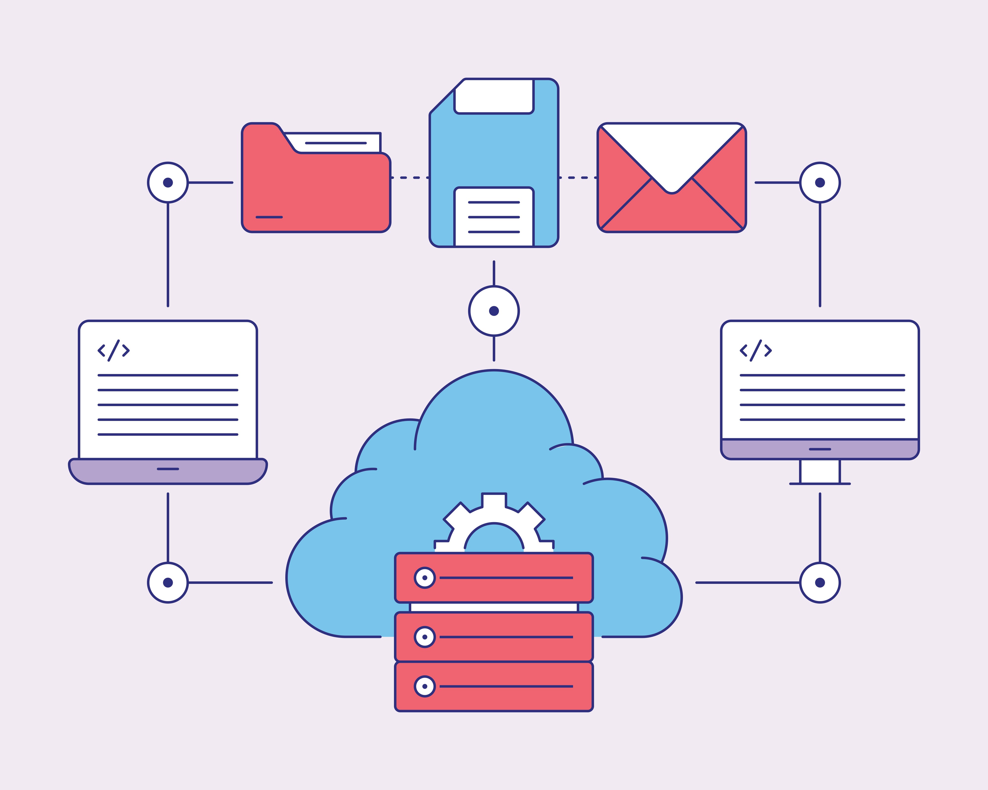 Abstract representation of connected data nodes and APIs